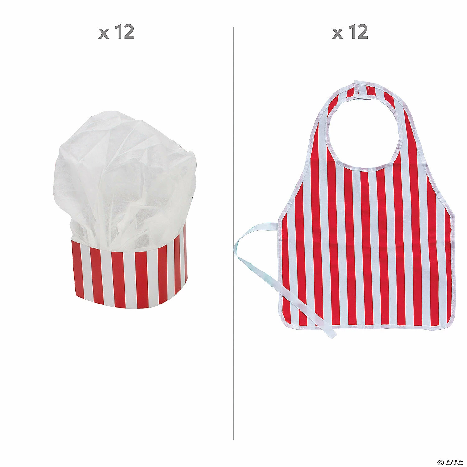 Coupon π₯ Chef Hat & Apron Baking Party Kit for 12 π - Image 2